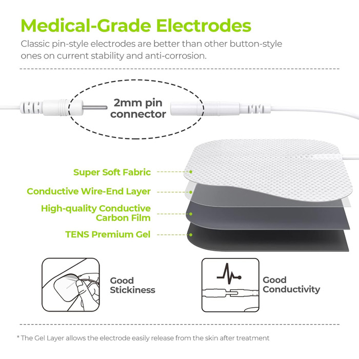 Канальний пристрій TENS Тренувальний пристрій EMS для терапії болю з 24 режимами електричного масажера, 10 шт. 2'x 2 Преміальні електродні прокладки із запатентованим дизайном (білі) яскраво-білі, 4-