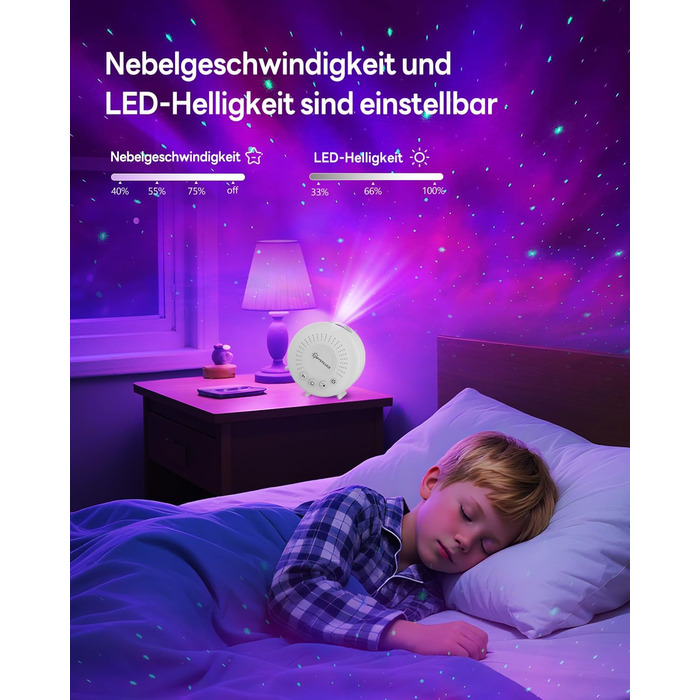 Світлодіодний нічник-галактика з проектором зоряного неба, з таймером та пультом дистанційного керування, кількома режимами освітлення та RGB-дімуванням, підсвічування настрою для дітей та дорослих, подарунки на день народження та Різдво - міні-білий