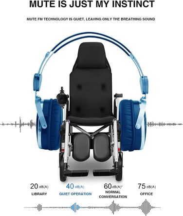 Складна електрична інвалідна коляска, електричні інвалідні візки для дорослих, висока спинка, потужні подвійні двигуни, тихий шум двигуна, 200 кг, сильна вантажопідйомність, товста, дихаюча подушка 12 Ач свинцево-кислотний акумулятор
