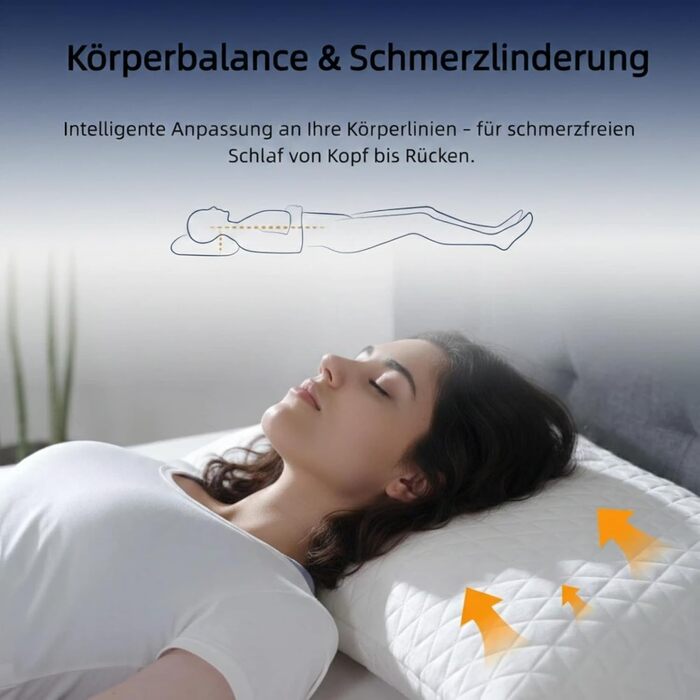 Подушки EGO Home 40x80 см, комплект з 2 шт. з подрібненою піною з ефектом пам&39яті, подушки для шиї для сну на спині та животі, подушки з піни з ефектом пам&39яті 80x40 см, 2 подушки для сну на боці з чохлами, що праються, 40x80 см - 2 шт.