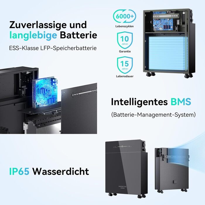 Електростанція VENUS-E на балконі потужністю 5,12 кВт, система накопичення енергії зі зв&39язком змінного струму, універсальне сонячне накопичувальне обладнання, 0 ПДВ для приватних осіб