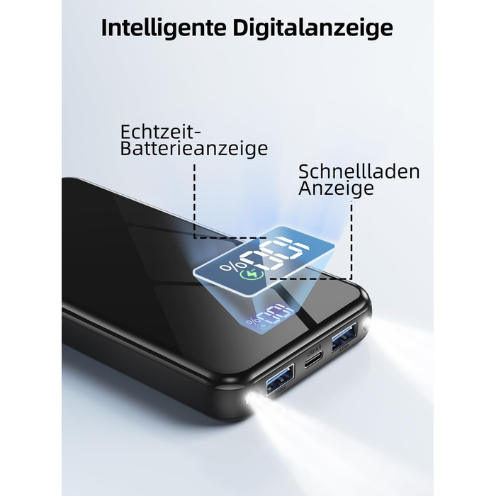 Портативний зовнішній акумулятор для мобільного телефону ємністю 20000 мАг із функцією швидкої зарядки, 22,5 Вт, USB-C PD3.0 та QC4.0, зі світлодіодним дисплеєм/ліхтариком, сумісний з iPhone 17 Pro Max 16 15 14, Samsung Galaxy S25 Edge, 20000 мАг, чорний