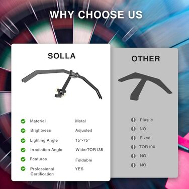 Світлодіодний складаний ліхтар для мішень для дартсу SOLLA, портативне освітлення TOR135 для всіх видів мішень для дартсу, регульований кут променя та яскравість, професійні аксесуари для мішень для дартсу з підсвічуванням