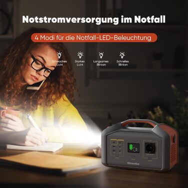 Портативні генератори 1000 Вт (пікова потужність 2000 Вт) Портативна електростанція Сонячний генератор з акумулятором MPPT 808,08 Втгод, швидка зарядка 150 Вт, РК-дисплей для кемпінгу, відпочинку на природі, подорожей, надзвичайних ситуацій, у дорозі