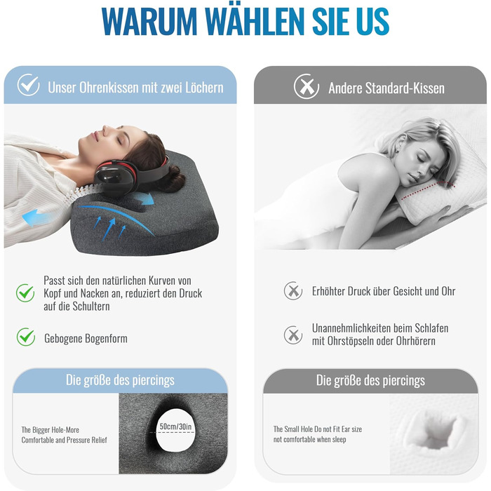 Подушка Johnear з отвором для вуха, подушка для пірсингу для тих, хто спить на боці, подушка з піни з ефектом пам&39яті для тих, хто спить на боці, щоб полегшити біль у вухах, ергономічна подушка для сну з піни з ефектом пам&39яті для сну на боці