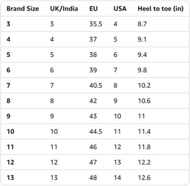 Футбольні бутси PUMA Unisex Ultra 5 Match Fg/Ag 44.5 EU Puma Black Puma White