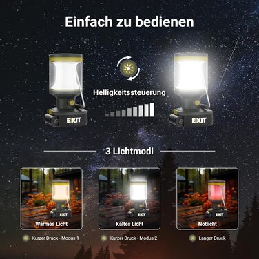 Акумуляторний світлодіодний ліхтар EXIT 20V 3-в-1, акумуляторний кемпінговий ліхтар, багатофункціональні кемпінгові ліхтарі з вбудованим ліхтариком, ідеально підходить для полювання, надзвичайних ситуацій, включаючи акумулятор 2,0 Ah