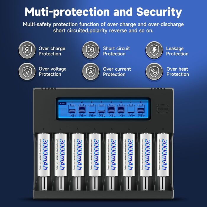 Інтелектуальний зарядний пристрій для акумуляторів 18650 - універсальний зарядний пристрій з 8 відсіками та РК-дисплеєм з функцією розрядки для літій-іонних акумуляторів 3,7 В 18650, 26650, 16340 (RCR123), 21700, 14500, 17500, CR123A та акумуляторних бата