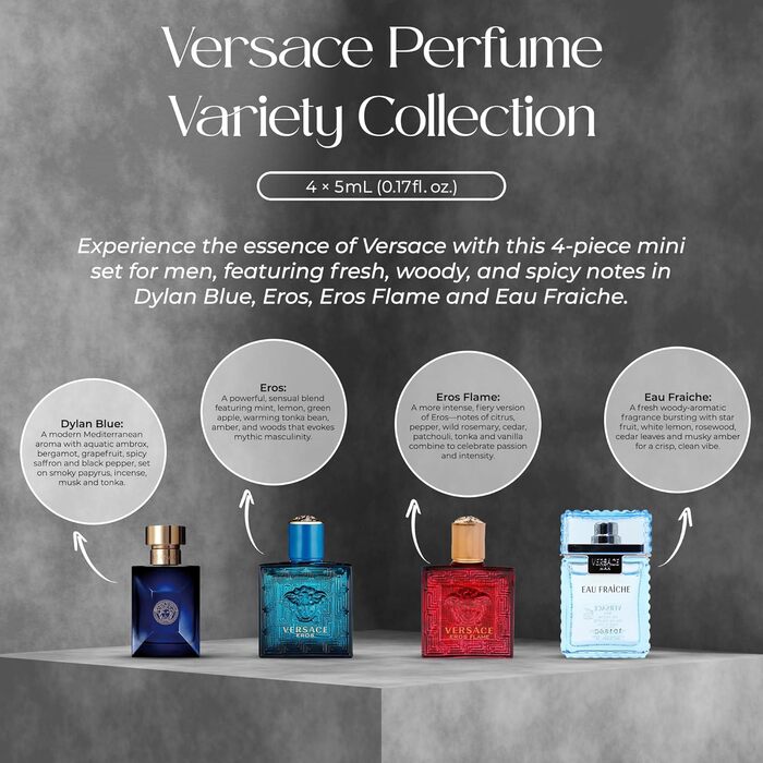 Набір мініатюр Versace Men Miniatures Set (4×5 мл)
