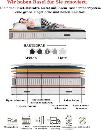 ПОСТІЛЬНА БІЛИЗНА BSS Матрац Basel 160x200 см з топпером Преміальний пружинний матрац Pocket Spring, висота 30 см, рівень жорсткості H3 7-зонний ортопедичний, дихаючий та гіпоалергенний (1 матрац з топпером) 160 x 200 см