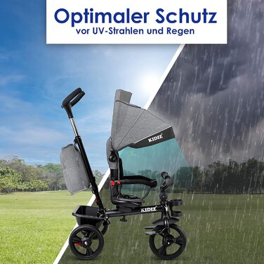 Триколісний велосипед 5в1 дитячий триколісний велосипед з рульовою системою штовхач від 1 року, біговел вперед і назад, корзина су