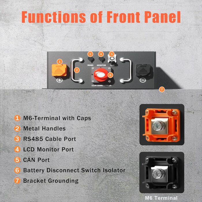 Акумулятор LiFePO4 320Ah 12V, акумулятор ECE R10 для автофургона, літій-іонний акумулятор 4096Wh з BMS 250A, ідеальна заміна свинцево-кислотного акумулятора для автофургонів, сонячні системи, комплект сонячних панелей, літій-іонний акумулятор для автофург