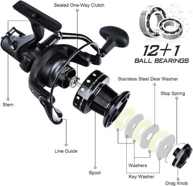 Котушка для коропа Sougayilang, ультраплавна, потужна, спінінгова, 28 фунтів, потужність опірного гальма, 12 1BB, металевий корпус, для морської та прісноводної риболовлі, 5000