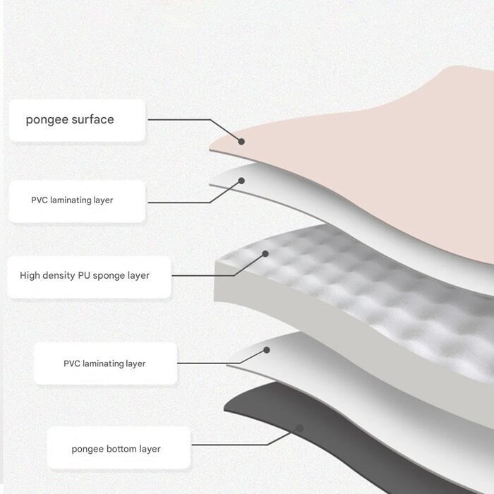 Автомобільний матрац для BMW X3 2(II) F25 Facelift 2014-2017, самонадувальний автомобільний надувний матрац для багажника, автомобільний матрац для універсалу, для кемпінгу, подорожей та використання на природі, звичайний A