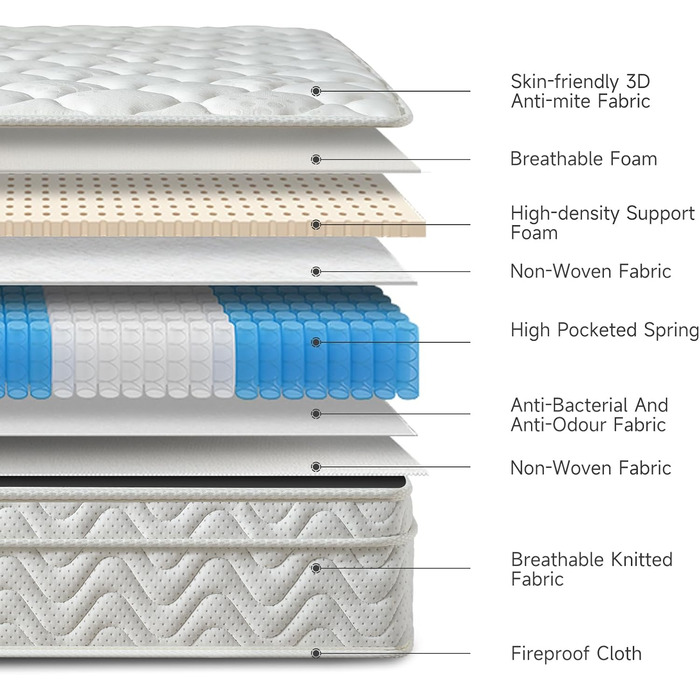 Матрац Z-hom 140x200 см Висота 26 см 7-зонний пружинний матрац Ортопедичний пружинний матрац кишенькової форми з високоякісною комфортною піною, рівень жорсткості H3 070 Двоспальний (13519026 см)