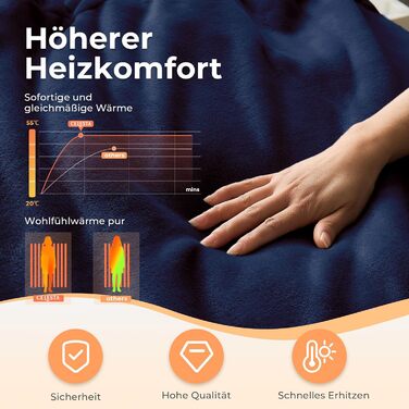 Фланелева ковдра з підігрівом CELESTA з автоматичним вимкненням, 180 x 130 см, 9 налаштувань температури, таймер 1-9 годин, автоматичне вимкнення, ковдра з підігрівом, можна прати в пральній машині - для дивана, ліжка та офісу, темно-синій, темно-синя фла