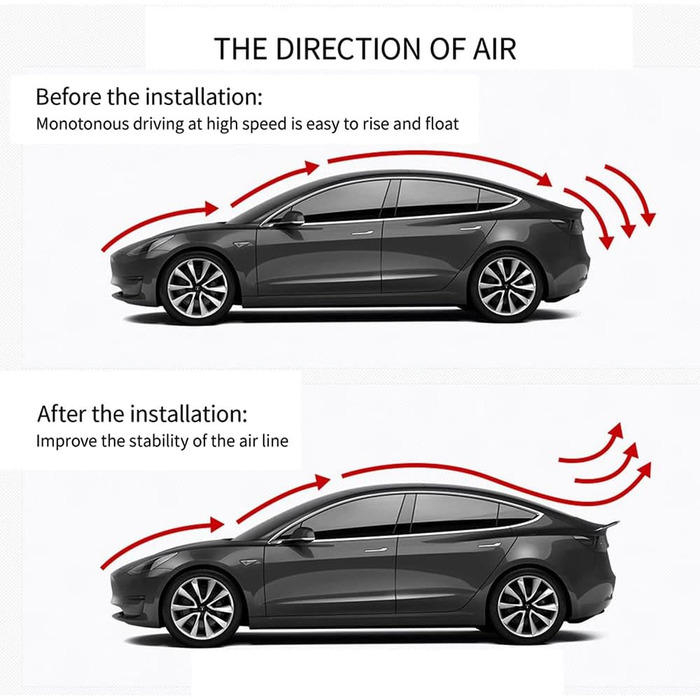 Автомобільний задній спойлер преміум-класу з матеріалу ABS для Tesla Model Y 2020 2021 2022 2023 року, Автомобілі Заднє спойлер Крило автомобіля Спортивні набори стилізаторів, клей 3M, ABS чорний