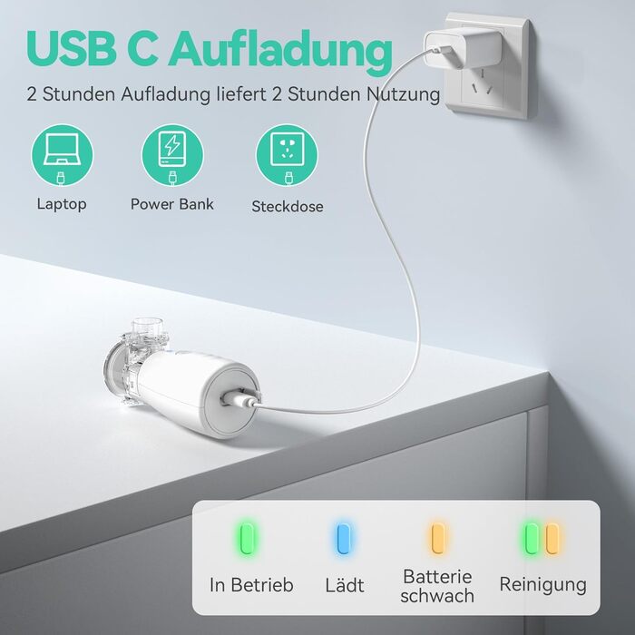 Інгалятор, JOSSIS Портативний інгалятор для дітей та дорослих, розмір часток 1-5 мкм, регульований розпилювач туману, заряджається від USB C