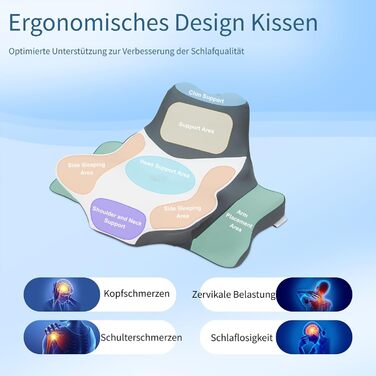 Подушка для шиї FATIVO з піни з пам&39яттю форми, ортопедична подушка-метелик, ергономічна подушка для голови, подушка для сну на боці, спині та животі