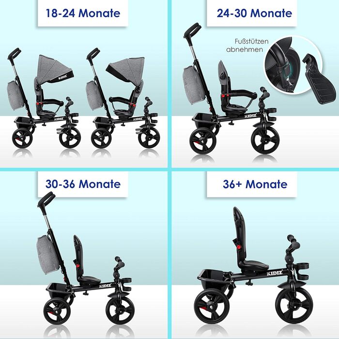 Триколісний велосипед 5в1 дитячий триколісний велосипед з рульовою системою штовхач від 1 року, біговел вперед і назад, корзина су