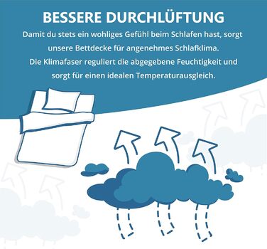 Всесезонна ковдра Medicate 135x200 см - Терморегулююча гіпоалергенна ковдра 135x200 - Стьобана ковдра з дихаючого волокна - Можна прати при температурі до 95C - Зроблено в Німеччині Всесезонна ковдра 135 x 200 см
