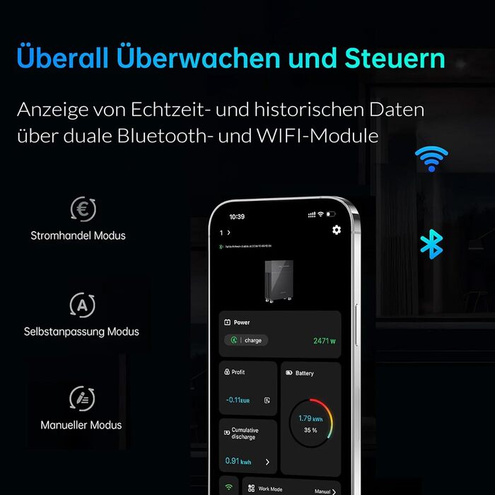 Сонячна система накопичення енергії нового покоління зі змінним струмом, технологія plug-and-play, потужність заряджання/розряджання 2500 Вт, IP65, аварійне живлення, керування за допомогою застосунку, можливість розширення до 20,48 кВтгод, 10-річна гаран