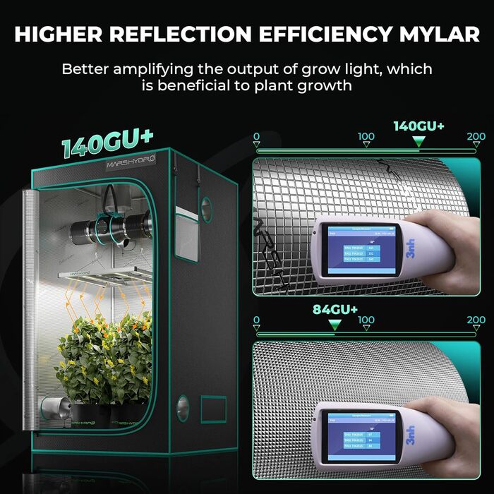 1500 Led Grow Light Lamp Full Spectrum Dimmable Plant Lamp with Hydroponics 80X80X160cm Grow Tent Indoor Grow Set, 4&39 Ventilation Set with Digital Controller Carbon Filter, 1500 Led Grow Light Lamp Full Spectrum Dimmable Plant Lamp with Hydroponics 80X8