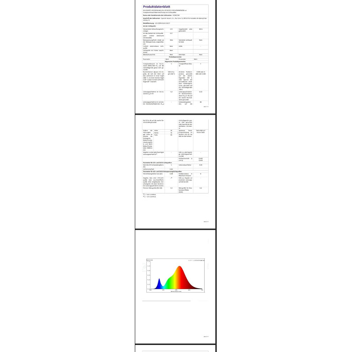 Стільний LED-торшер HOMCOM зі скляними плафонами-кулями, 3 режими кольорової температури, золотий, для офісу та дому