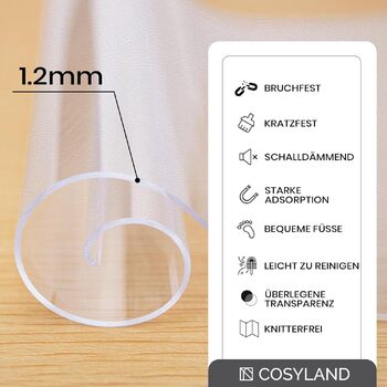 Захисний килимок для підлоги COSYLAND для офісних стільців, напівпрозорий, 90x120 см 90x120 см прозорий