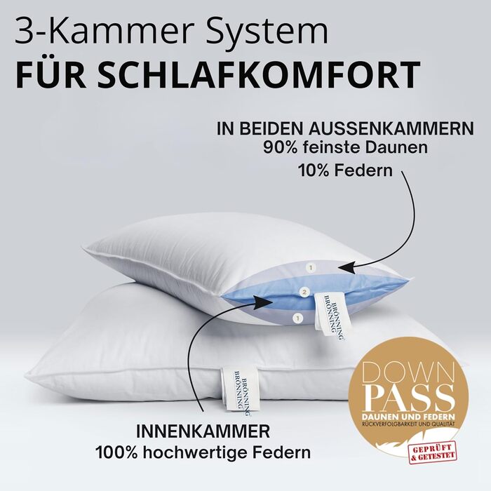 Пухова подушка, виготовлена в Німеччині, 80x80 3-камерна подушка 80x80, пух та пір&39я М&39яка та підходить для алергіків Ергономічна подушка Подушка 80x80 см