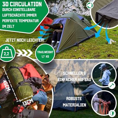 Намети GOALPINE для 1 та 2 дорослих Водонепроникність 4000 мм Маленький розмір у упаковці Для піших прогулянок, альпінізму та велотуризму Ультралегкі 3-4 сезони Швидке встановлення 2P ESKAPADE II - Зелені