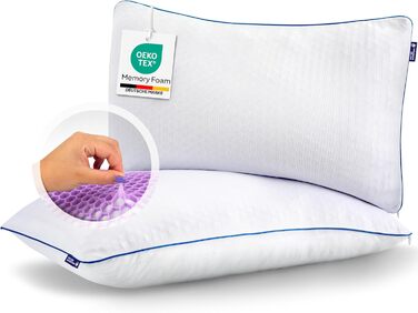 Подушка Mister Sandman 40x80 см Ергономічна подушка для сну з піною з ефектом пам&39яті та інноваційною сіткою Honeycomb GelFlex Для сну на боці, спині та животі Дихаюча та гіпоалергенна