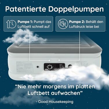 Надувний матрац Huddle Never Deflate Luxury King, переможець премії Good Housekeeping 2025 Air Mattress Award, технологія SlumberGuard з подвійним насосом, регульована жорсткість, вбудований насос та нічник з USB-портом