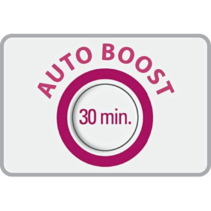 Тепловентилятор Rowenta SO6520F2 Instant Comfort для ванних кімнат