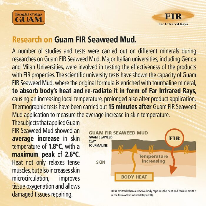 Грязь з морськими водоростями Guam FIR, Зменшує целюліт і жирові відкладення, з турмаліном для переваг далеких інфрачервоних променів, Активне тепло на шкірі, Зроблено в Італії, упаковка 1 кг