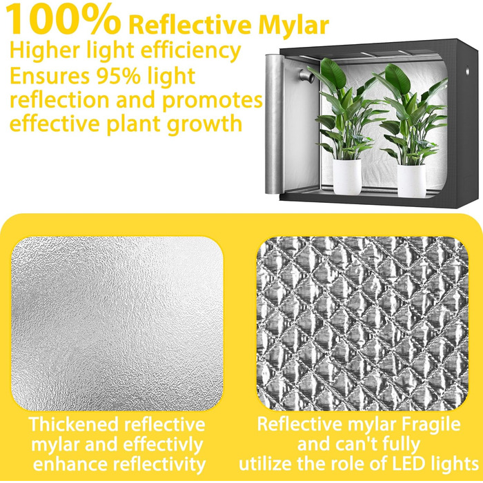 Тент для вирощування рослин Growzelt 40x40x120 см. Палатка для індору з відбиваючою плівкою, виготовлена з міцного оксфордського полотна 600D та сталевого каркасу. Ідеально підходить для вирощування овочів, квітів та трав у приміщенні.