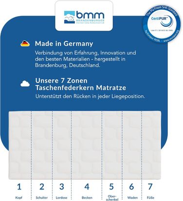 Матрац BMM Ortho Medic Plus 90x200 H4 пружинний матрац з кишеньковою структурою, 7 зон, висота 25 см, безпечний для спини при болях у спині, сертифікований Oeko-Tex, зроблений у Німеччині, надзвичайно жорсткий 90 x 200 см