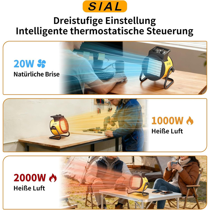 Тепловентилятор SIAL 2000 Вт - Електричний обігрівач - Керамічний радіаційний обігрівач - Будівельний обігрівач/осушувач повітря - Обігрівач із захистом від перегріву - Для будівельних майданчиків, будинків, майстерень, гаражів - P2 - Жовтий - 2 кВт