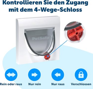 Ручні котячі дверцята PetSafe Staywell Classic з 4 варіантами блокування, включаючи тунель, для домашніх тварин вагою до 7 кг, білі, (1 упаковка)