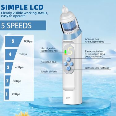 Назальний аспіратор ChapStick, дитячий назальний аспіратор-пилосос, оснащений 5 рівнями потужності всмоктування та 3 розмірами нак