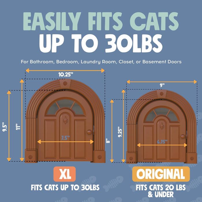 Міжкімнатні дверцята для котів - Meow Manor Extra Large Pet Door, 26 x 28 см, Без клапана, Дверцята для котів вагою до 13,6 кг, Просте самостійне складання, Безпечне встановлення за лічені хвилини, Без навчання