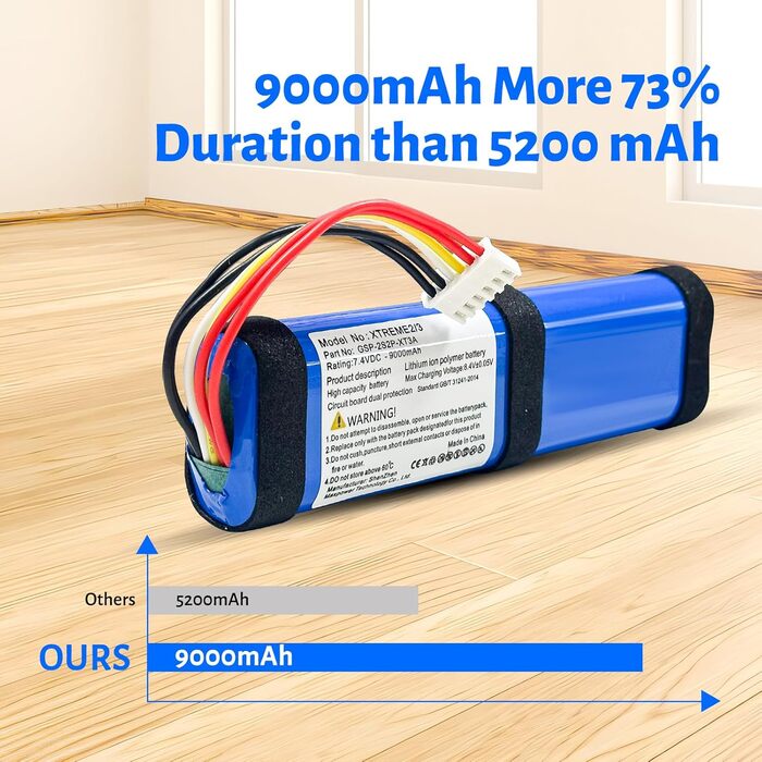 Акумулятор для JBL Xtreme 2, 7.4V 9000mAh Li-ion SUN-INTE-103 21NR19/66-2 ID1019 для Bluetooth-колонки JBL Xtreme 2 (не для JBL Xtreme 1)