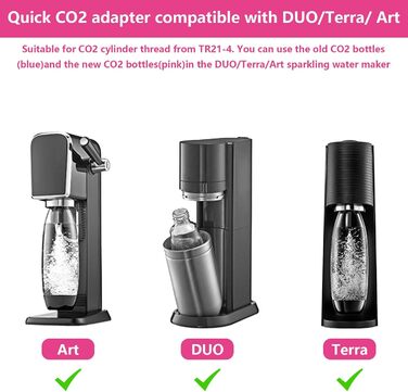 Швидкий адаптер FANCYWUXI CO2, адаптер швидкого підключення для швидкого підключення, сумісний з Duo/Terra/Art, адаптер Sodastream, для трапецієподібної різьби 60 л