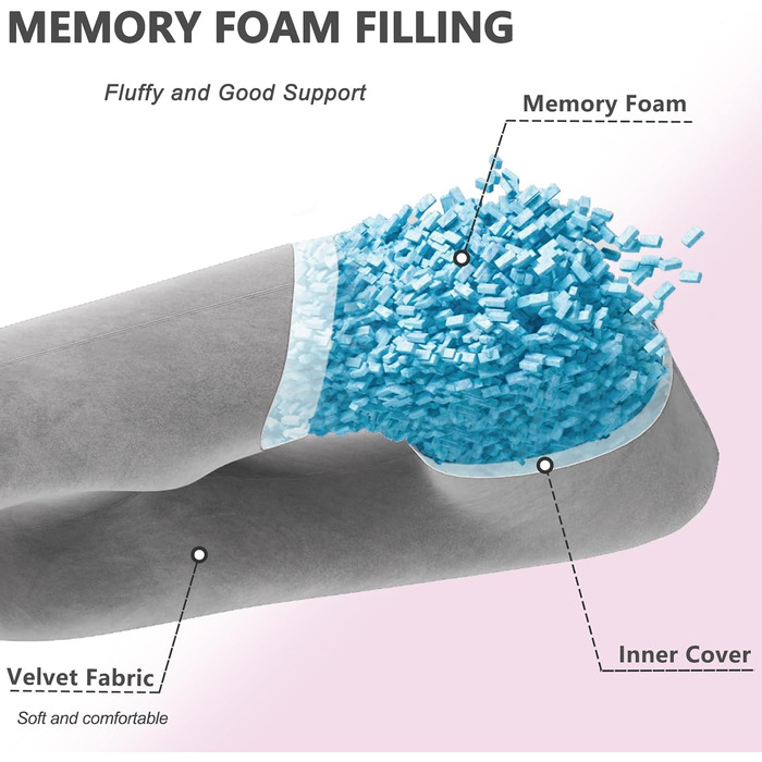 Подушка для вагітних з подрібненого пінного матеріалу з ефектом пам&39яті для сну, подушка для вагітних, підтримка живота, U-подібна форма на все тіло (пінний матеріал з ефектом пам&39яті, сірий) Сірий пінний матеріал з ефектом пам&39яті