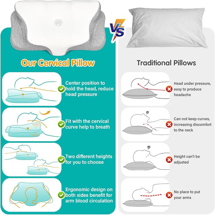 Подушка з піни з ефектом пам&39яті, подушка для шиї, подушка для голови, ергономічна подушка для підтримки шиї, подушка для сну на боці, спині та животі, 62x49/12 см, білий/сірий