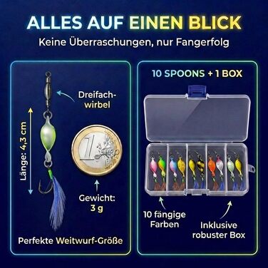 Новинка виставки 2024 Блесни Spoons Trout Mega Twist 10 шт. у коробці з блеснами Набір блесень для лову форелі Ловля форелі блешнею Набір блешень для лову форелі Trout 3g з пружиною