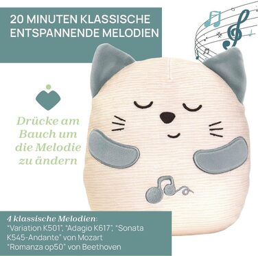 Муркотливий кіт, Інтерактивна плюшева іграшка, Імітує звук і вібрацію муркочучого кота, Класична музика, М&39яка подушка, Можна пр