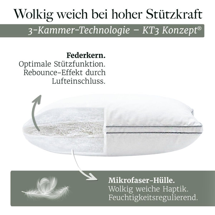 Пухова подушка Blumtal 80 x 80 см з 3-камерним наповнювачем - сертифікована Oeko-TEX. Подушка 80x80 з пір&39яним наповнювачем - Ультрапідтримуюча пружинна серцевина м&39які зовнішні камери HCS - Подушка чохол 100 бавовна, білий колір 80x80 см 1