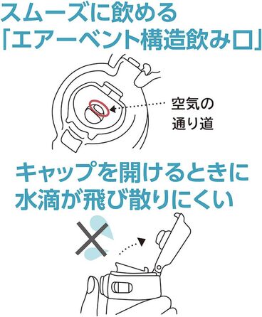 Вакуумована кружка з нержавіючої сталі, 590 мл, чорна 600 мл чорна, 60BA
