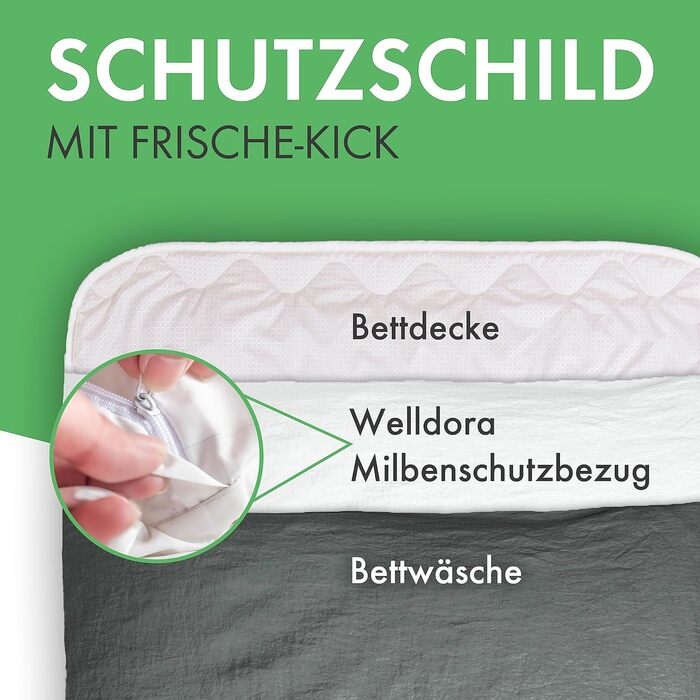 Підковдра, стійка до кліщів 135x200 Гіпоалергенна підковдра, медично протестована Преміальне покриття від кліщів та клопів Гіпоалергенна постільна білизна 135x200 см